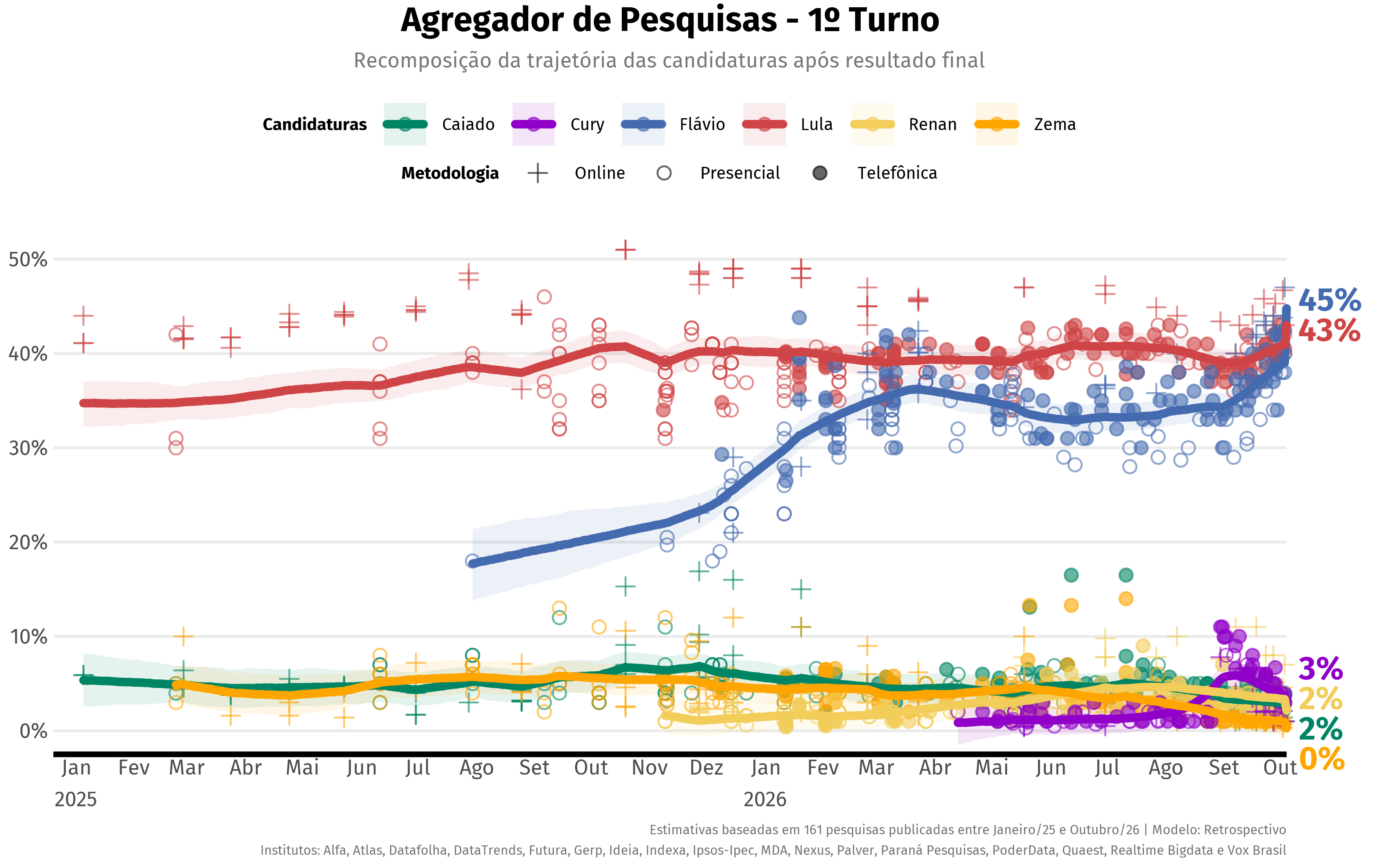 [Clique para ver em tela cheia